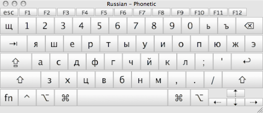 Armenian phonetic keyboard layout for mac